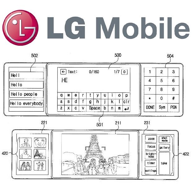 Trzy-ekranowy smartfon LG?