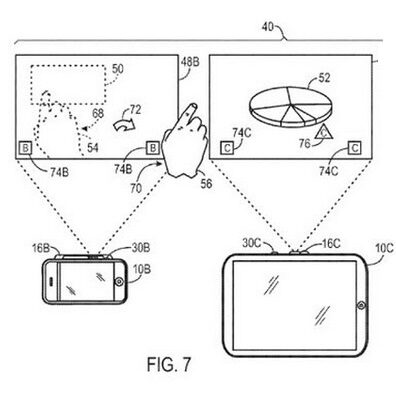 Apple patentuje technologię projekcji dla iPhone’a i iPada