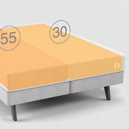 it Sleep Number – jeszcze bardziej smart łóżko