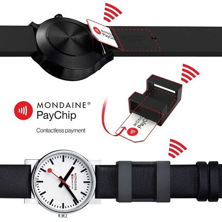 Mondaine PayChip – mobilne płatności przez pasek w zegarku