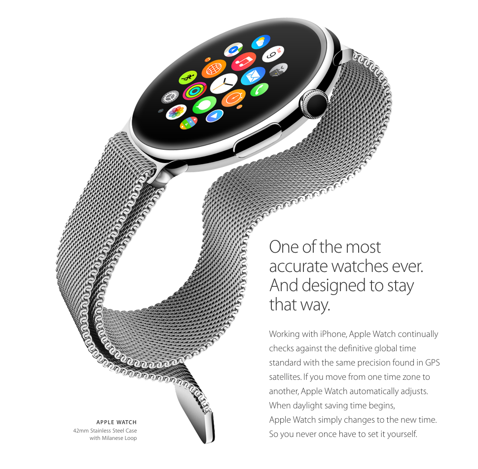 Wizja okrągłego Apple Watcha wykonana przez CHANGKI HAN fot. dribble.com