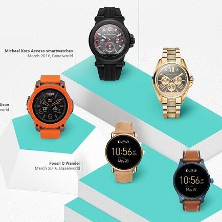 Ekspansja platformy Android Wear dla smartwatchy