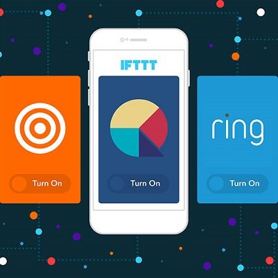 IFTTT zintegrowane z partnerskimi aplikacjami