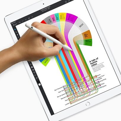 iPad Pro 10.5 z iOS 11 – tablet na nowym poziomie