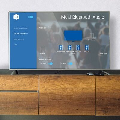 TAP TV – stare głośniki Bluetooth do kina 5.1