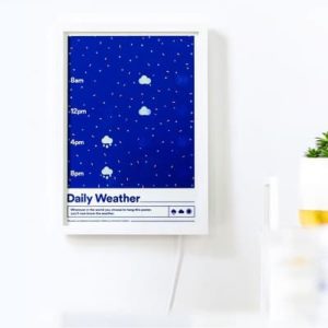 Weather Poster stacja pogodowa