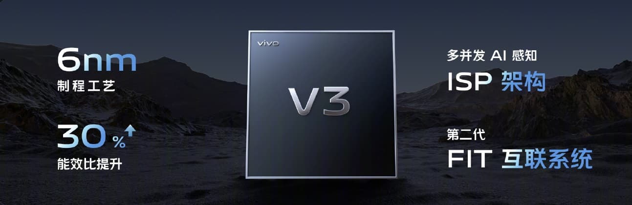 vivo V3 ISP